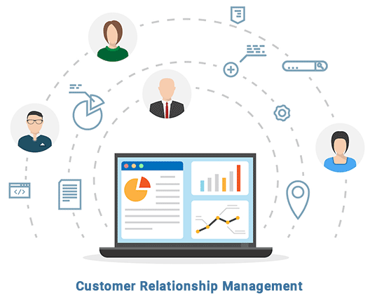 crm for vicidial